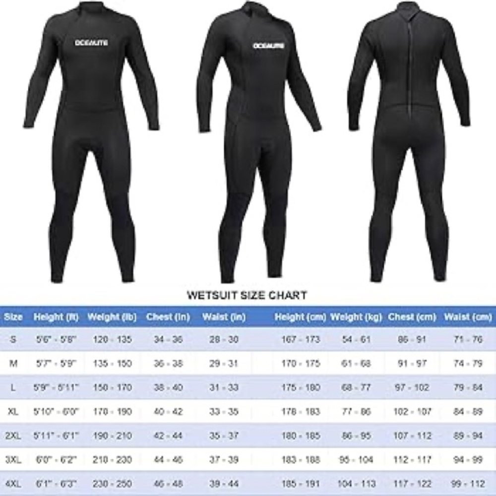 Men's Black Wetsuit